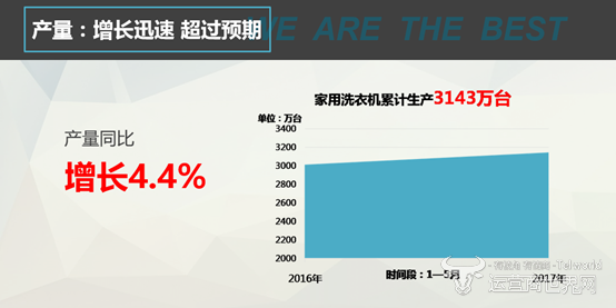 ����ϴ�C�Ј��ӽ�ͣ���ô���I(y��)ϴ�C�Ј����